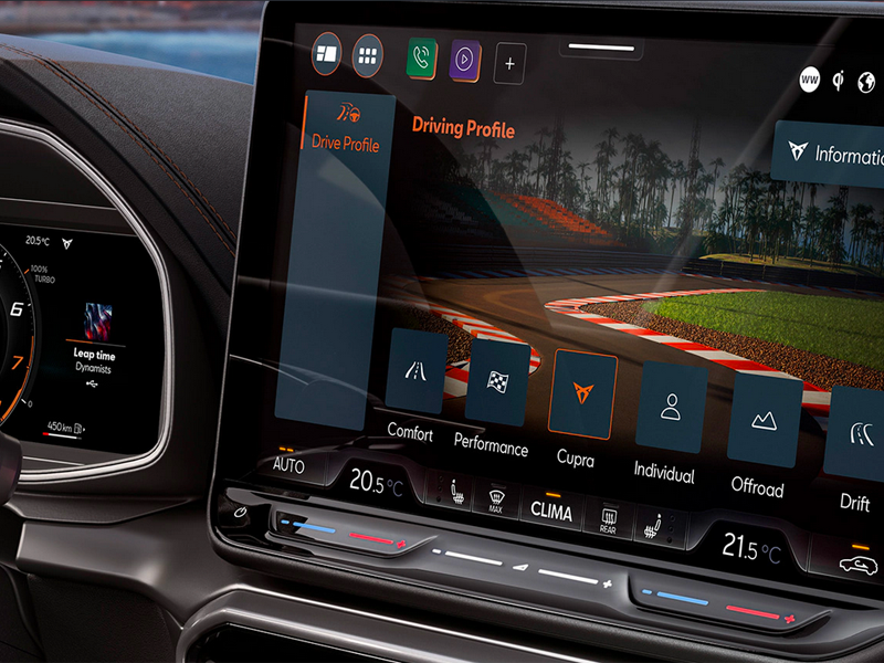CUPRA – Formentor 2.0 TDI 110kW Business DSG